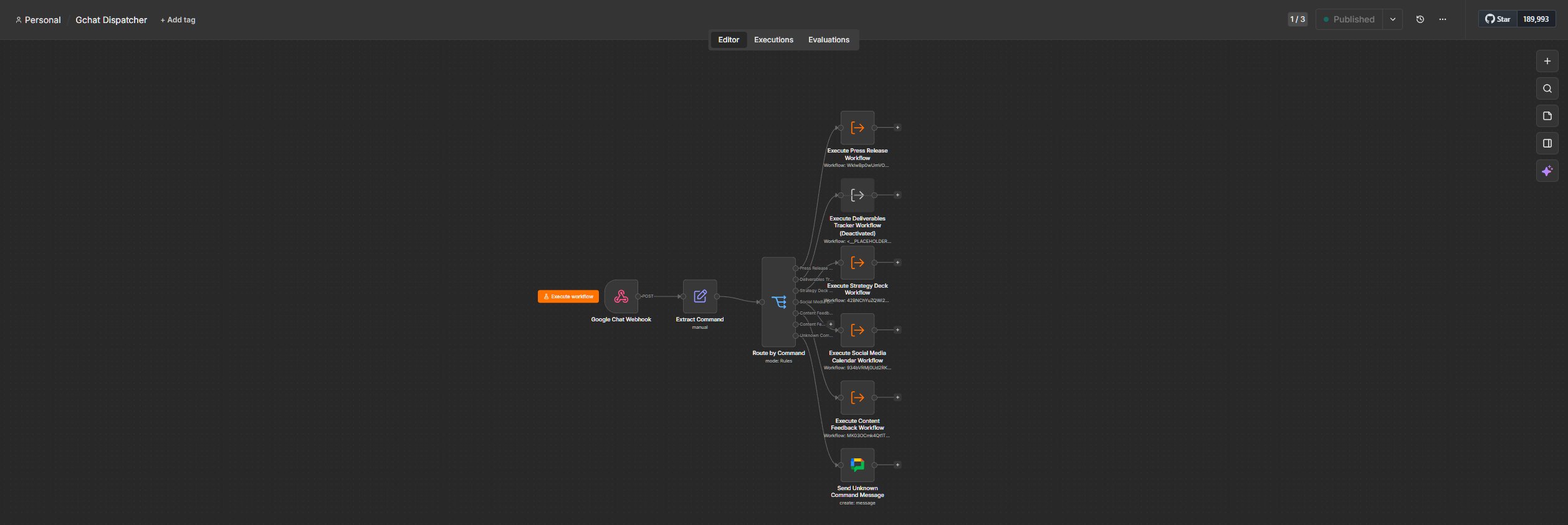 Google Chat Dispatcher Bot workflow